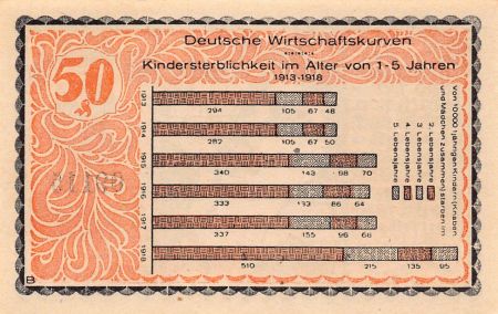 Allemagne ALLEMAGNE  KAHLA - 50 PFENNIG 1921