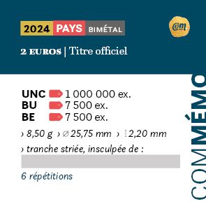 Allemagne Fiche technique 2 Euros Commémo. UNC - Mecklembourg Poméranie occidentale - Königsstuhl