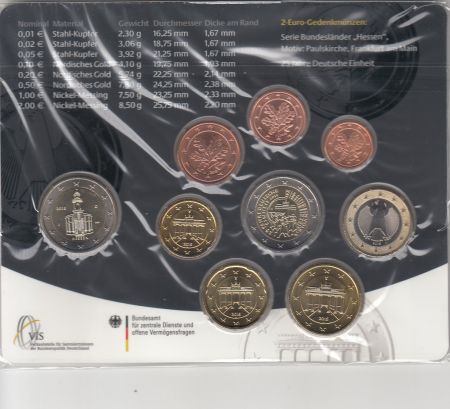 Allemagne Série Euros  2015 - atelier indifférent