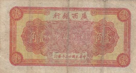 Chine 1 chiao - Kwangsi Bank - Batiment - Type 1936 - PS.2380