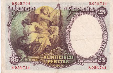 Espagne 25 Pesetas - Vicente Lopez - 1931 - P.81