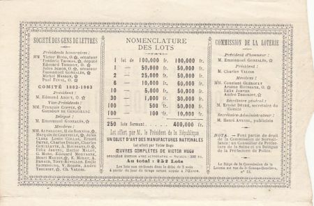 France 1 franc - Loterie société des gens de lettres - 1882-1883 - SUP