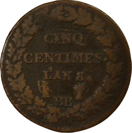 France Directoire - 5 Centimes, Dupré Grand Module - An 8 BB Strasbourg