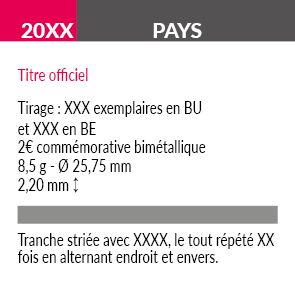 France Fiche technique - 2 Euros Commémo. 2012 - 10 ans de l\'Euro